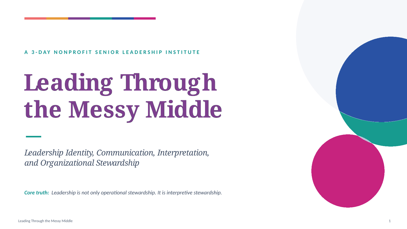 Leading Through the Messy Middle, slide 1